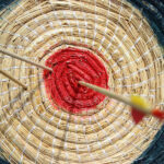 Personas im Online-Marketing