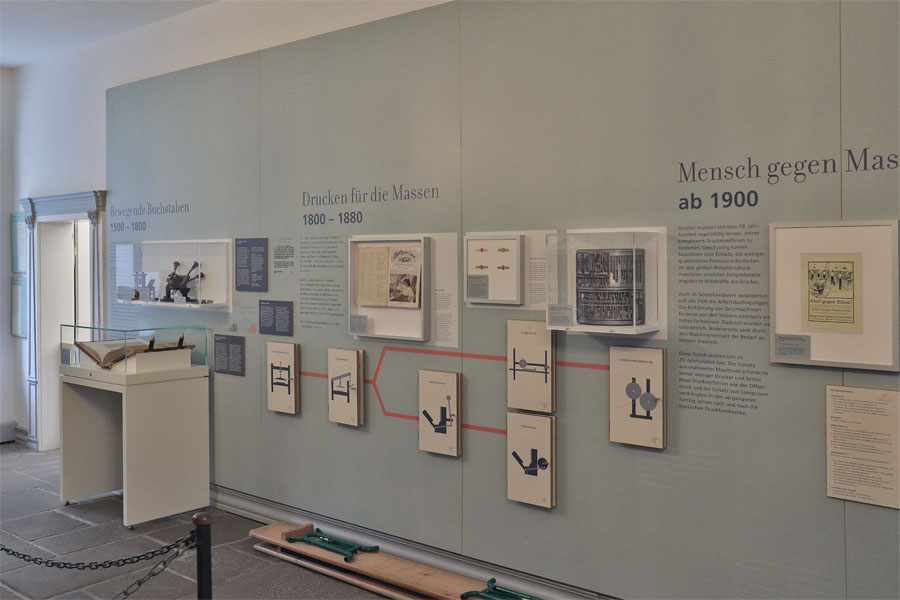 Westfälisches Freilichtmuseum Hagen - Ausstellung in der Druckerei
